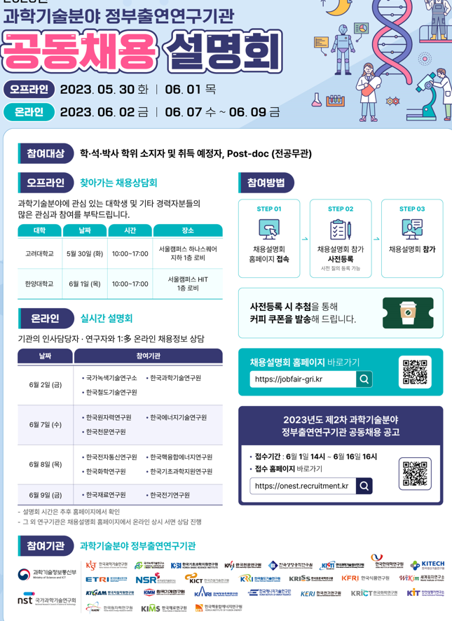 2023년 과학기술분야 정부출연연구기관 공동채용 설명회 개최 안내