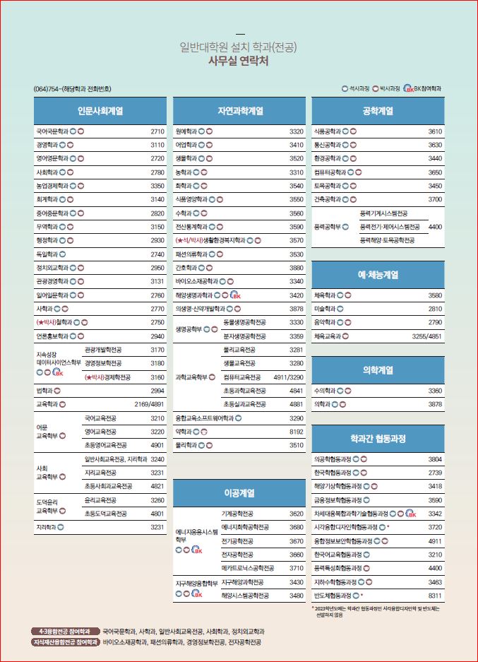 [일반대학원-행정실] 2024학년도 전기 제주대학교 일반대학원 신입생 모집 안내