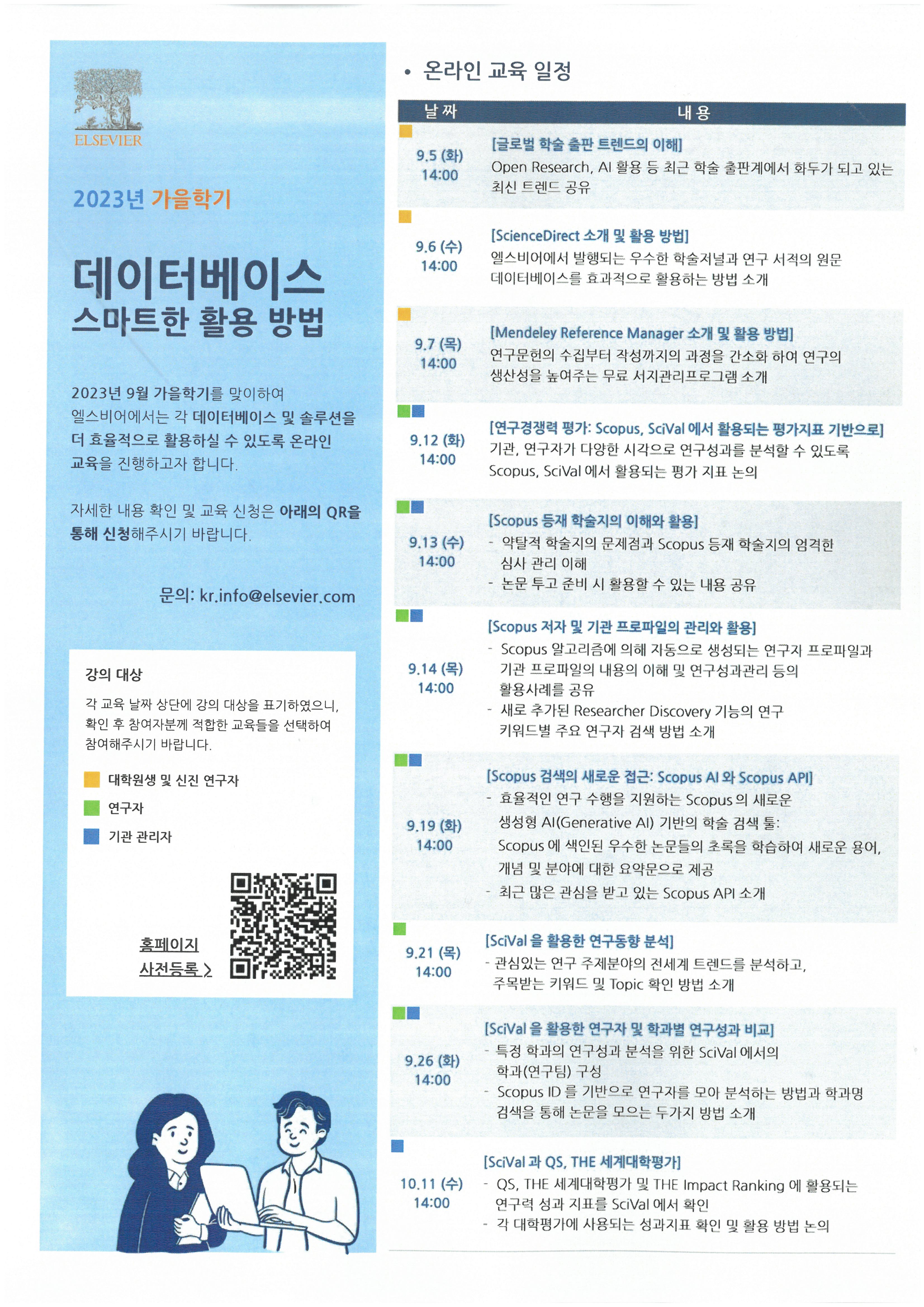 [ELSEVIER] 2023년 가을학기 데이터베이스 스마트한 활용 방법